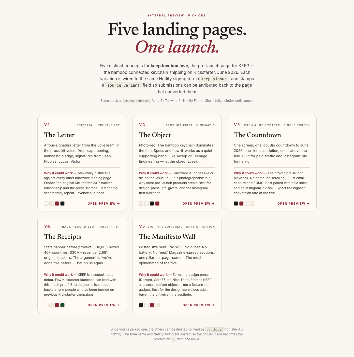 A chooser screen showing five concept variants for the KEEP landing page — The Letter, The Object, The Countdown, The Receipts, The Manifesto — each with a one-line preview blurb.